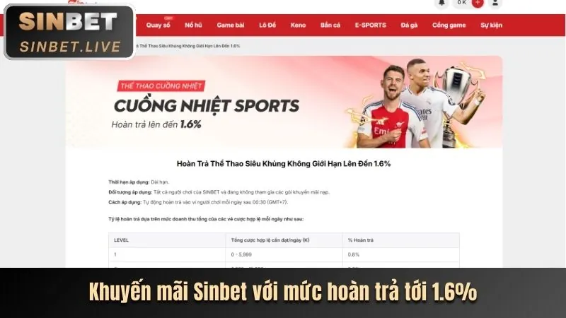 Giao diện đá gà JBO Web